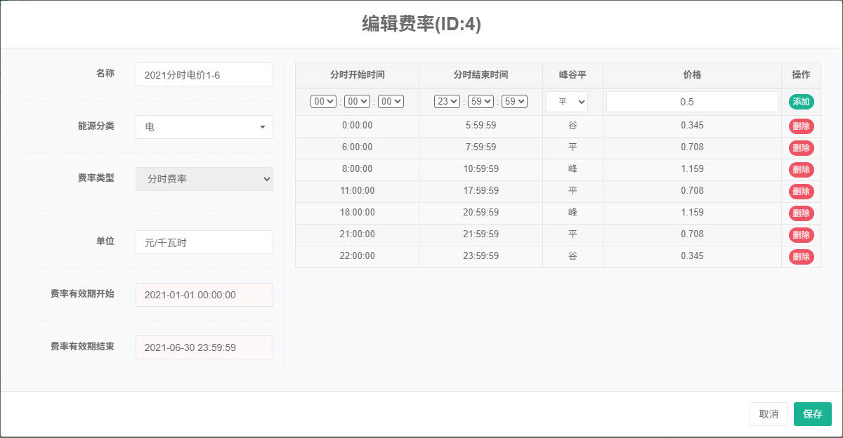 图3-2添加能源费率